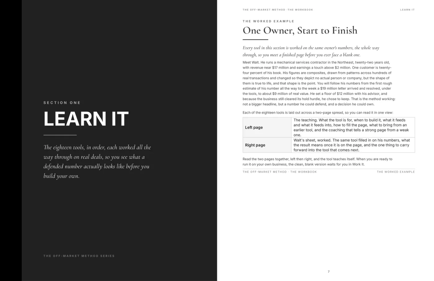 A spread from Buyer-Ready: The Official Workbook: the Learn It section opener on a dark page, facing One Owner, Start to Finish, the worked example