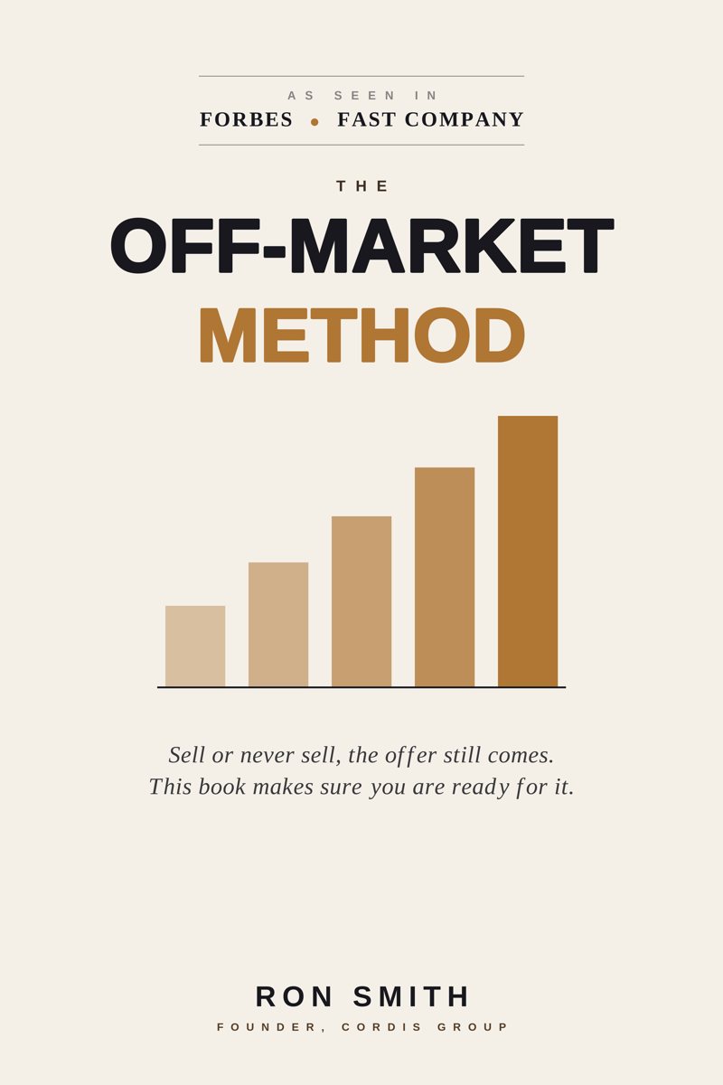 An early cover concept titled The Off-Market Method