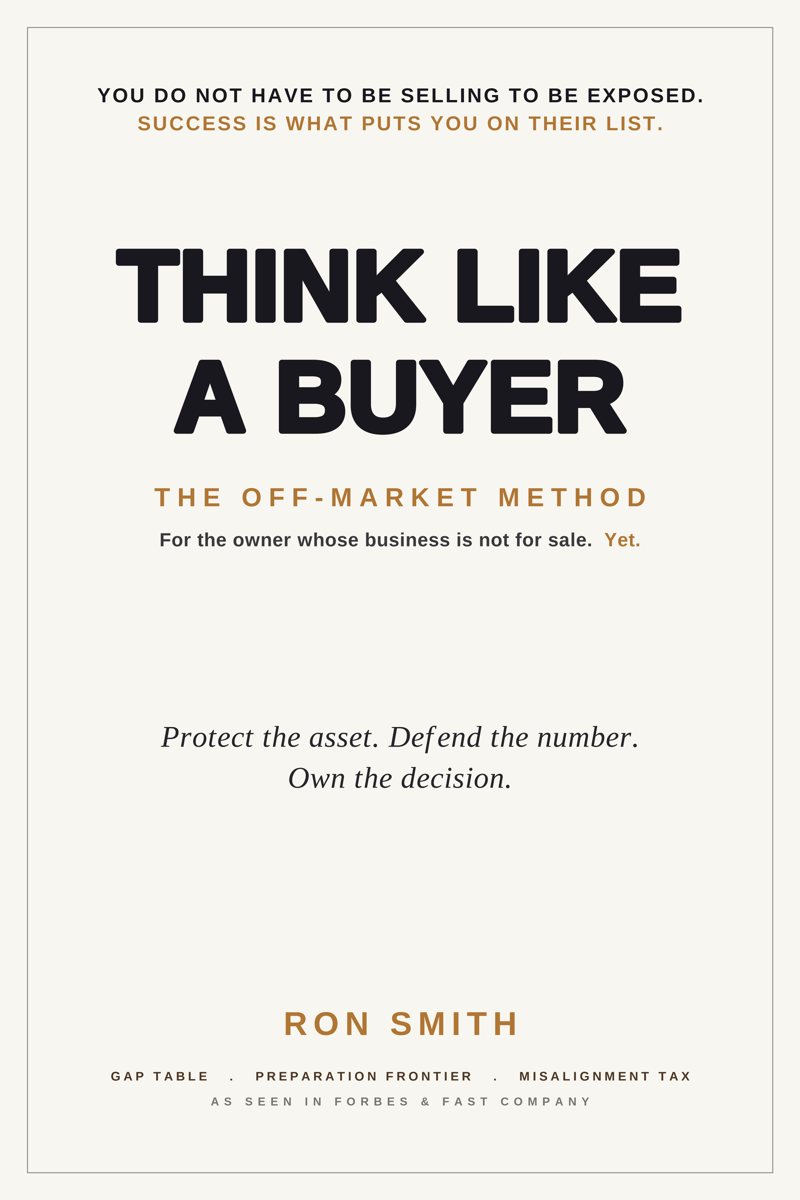 An early cover concept under the working title Think Like a Buyer